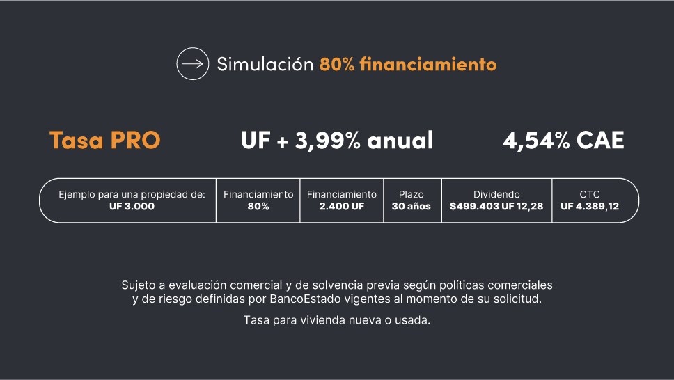Informate 1