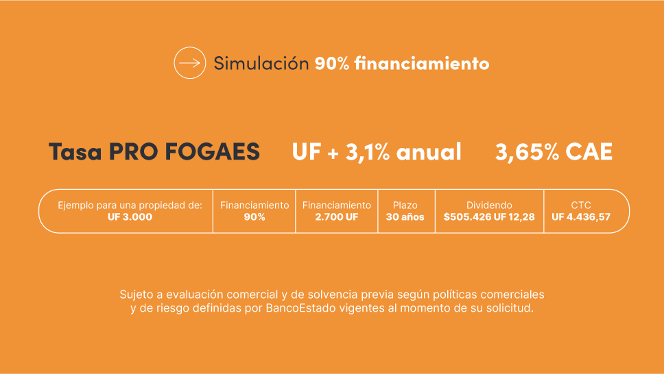Informate 2